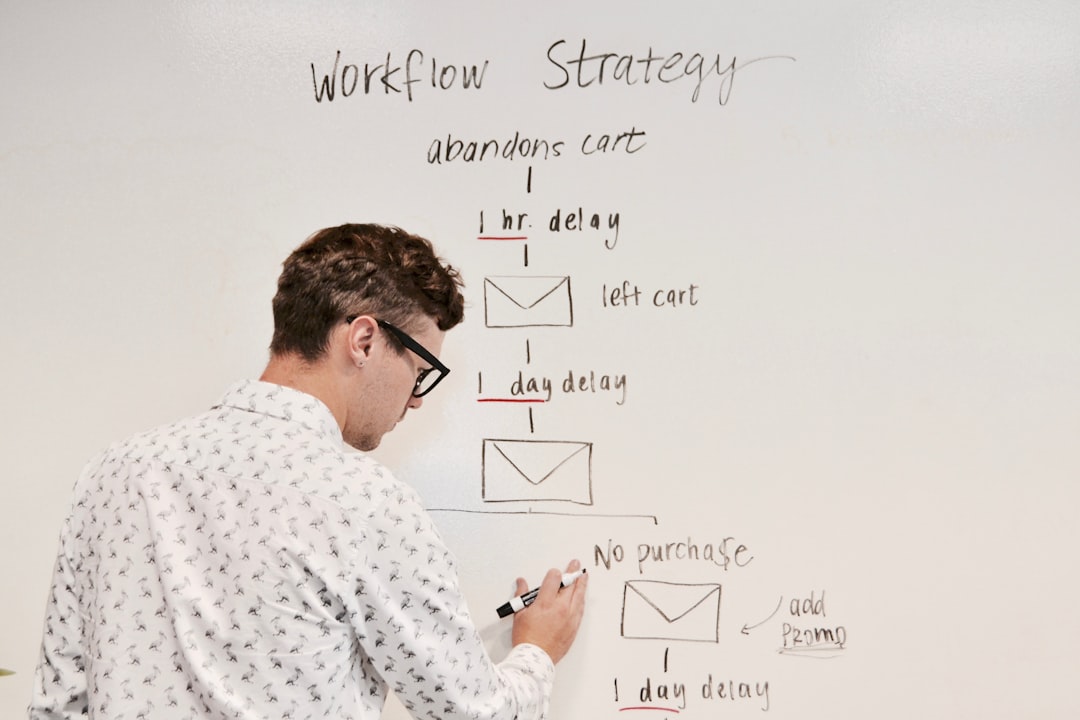 Swiss Enterprise Planning System
